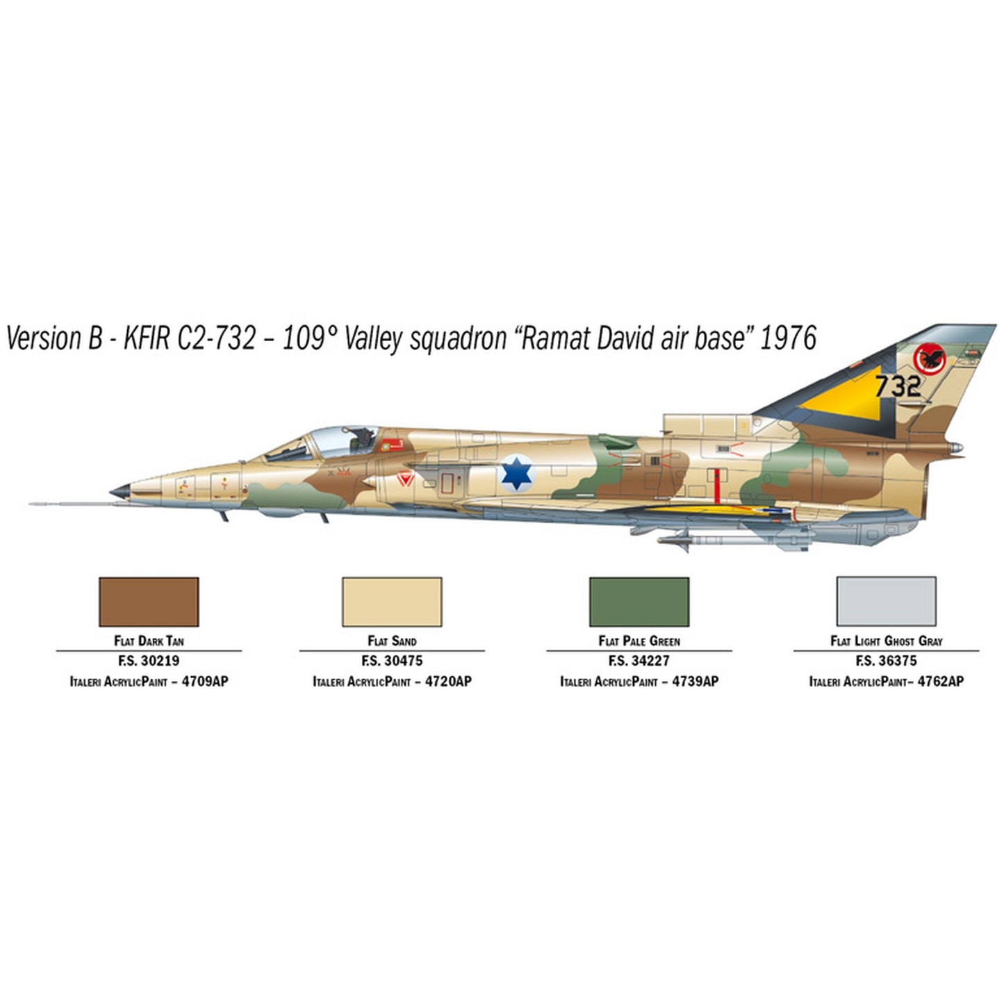 Maqueta de avion militar Italeri 1:72 Kfir C.2/C.7 Iaf