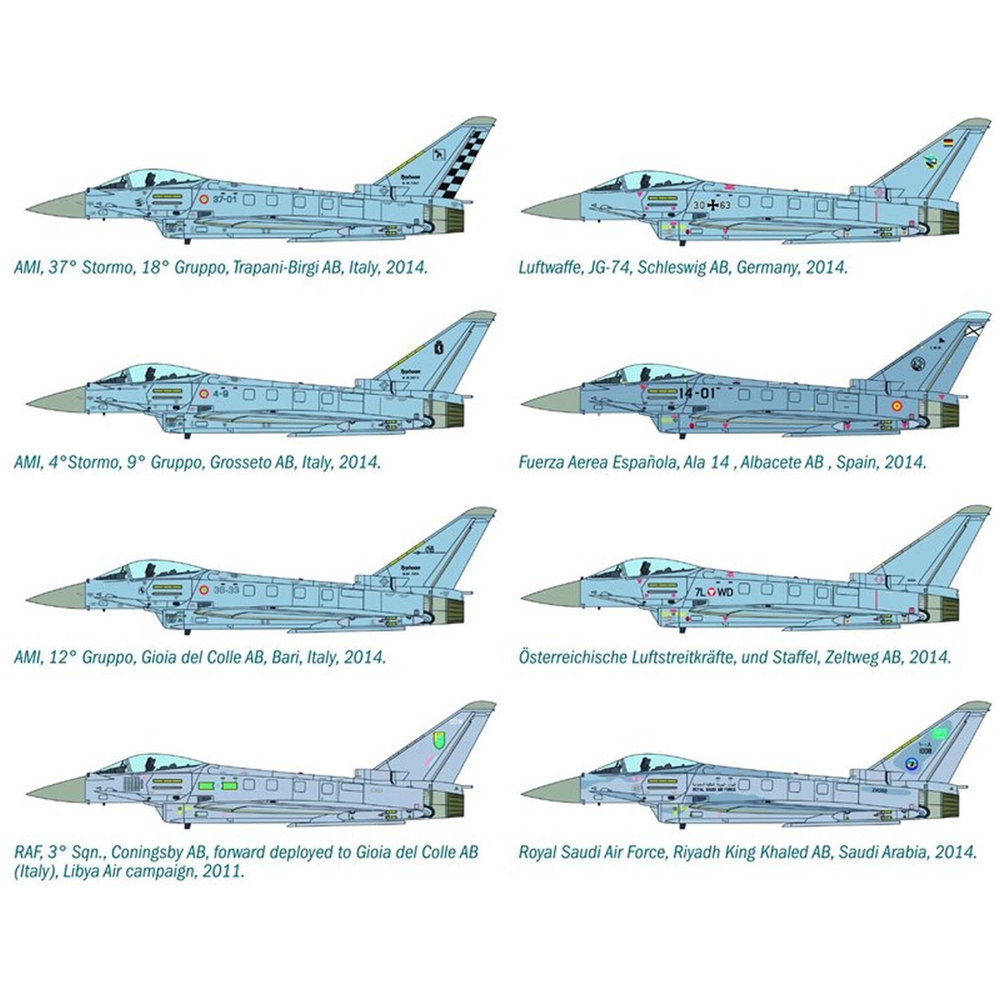 Maqueta de avion militar Italeri Ef-2000 Typhoon Single Seater - - Calca Española