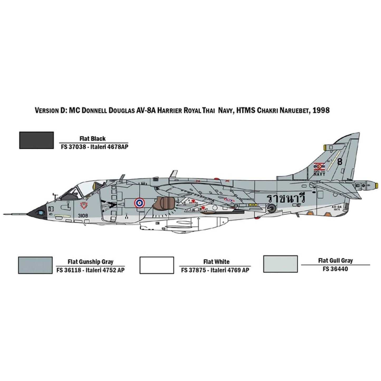 Italeri military aircraft model - AV-8A Harrier - 1:72 - Spanish Decals