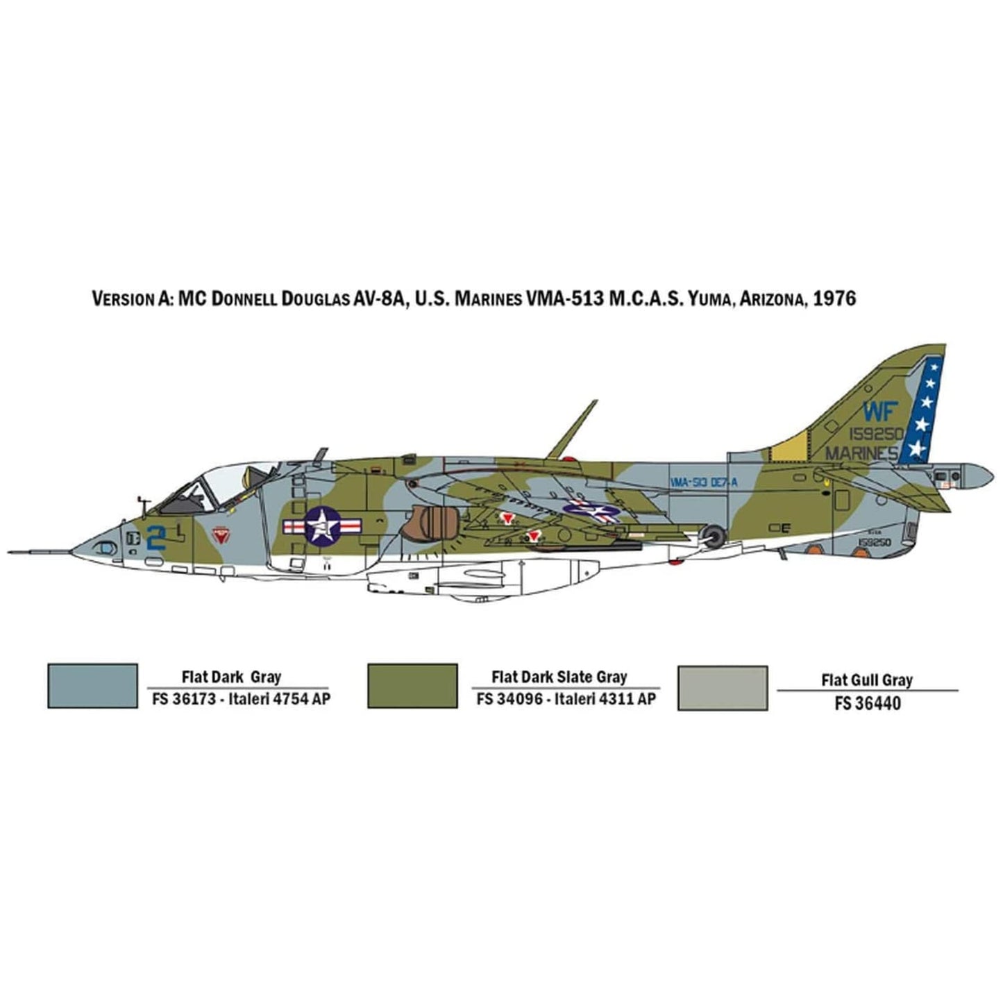 Italeri military aircraft model - AV-8A Harrier - 1:72 - Spanish Decals