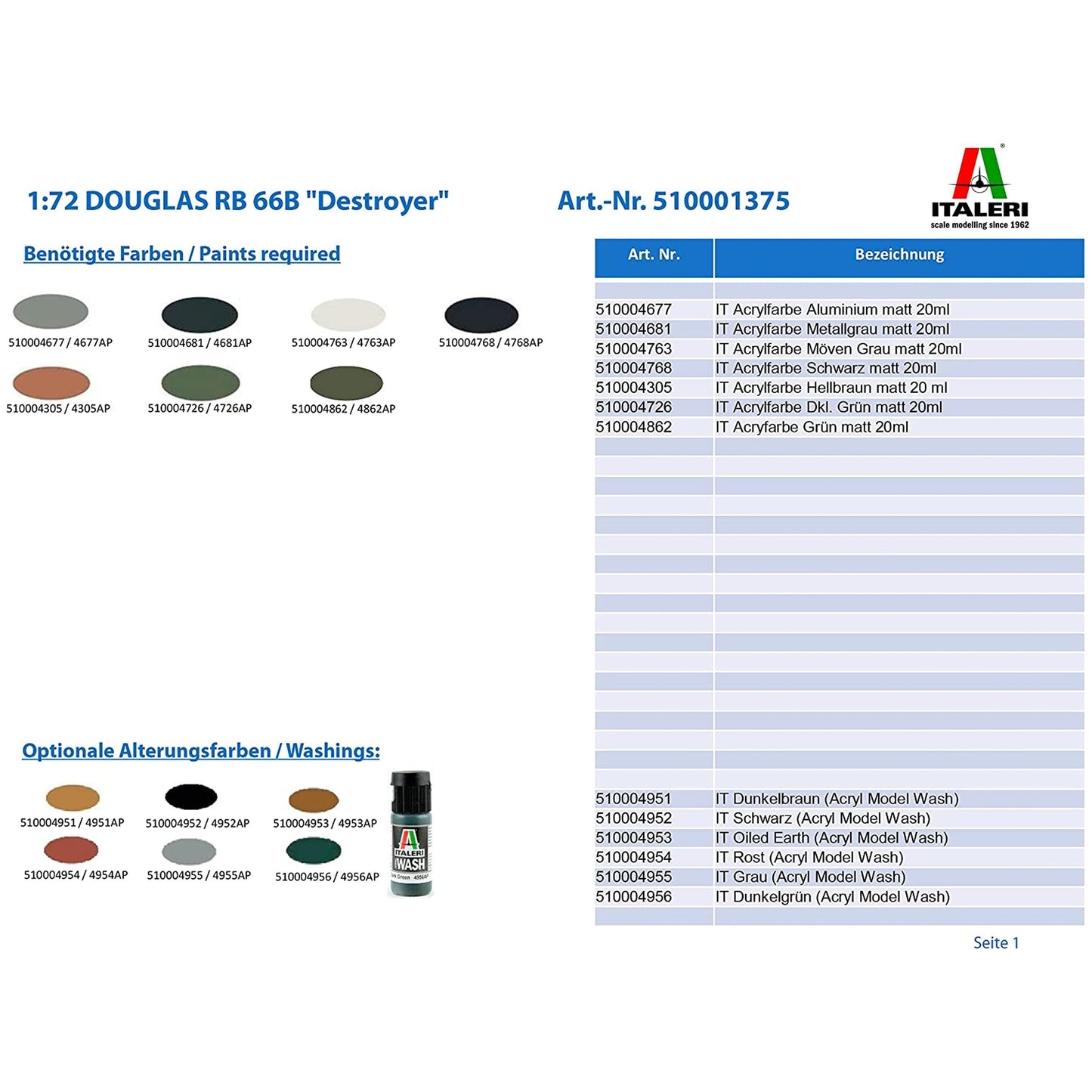 Italeri Rb-66B Destroyer military aircraft model - 1:72