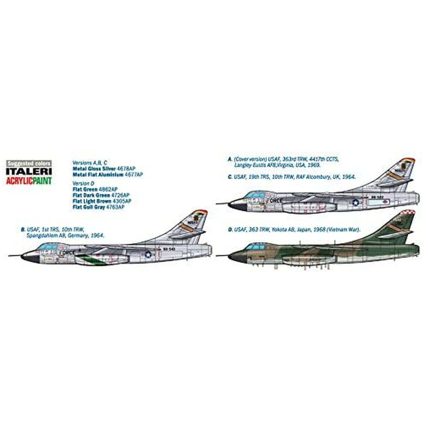 Italeri Rb-66B Destroyer military aircraft model - 1:72